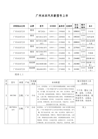 某汽车型号价格清单