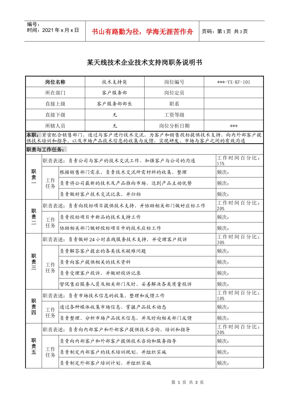 企业技术支持岗职务说明书_第1页