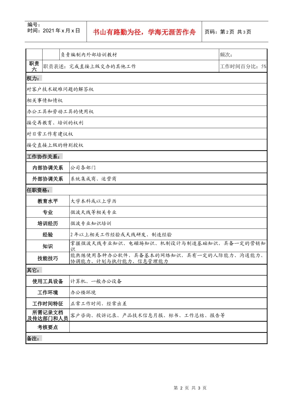 企业技术支持岗职务说明书_第2页