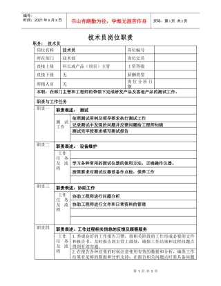 人力资源-2022IT技术员岗位职责