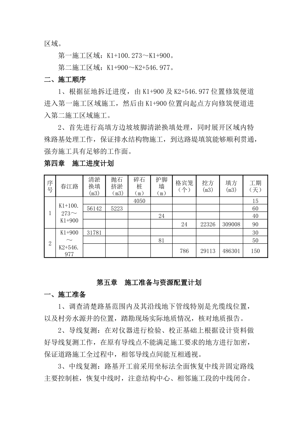 路基土石方施工方案(春江路)_第3页