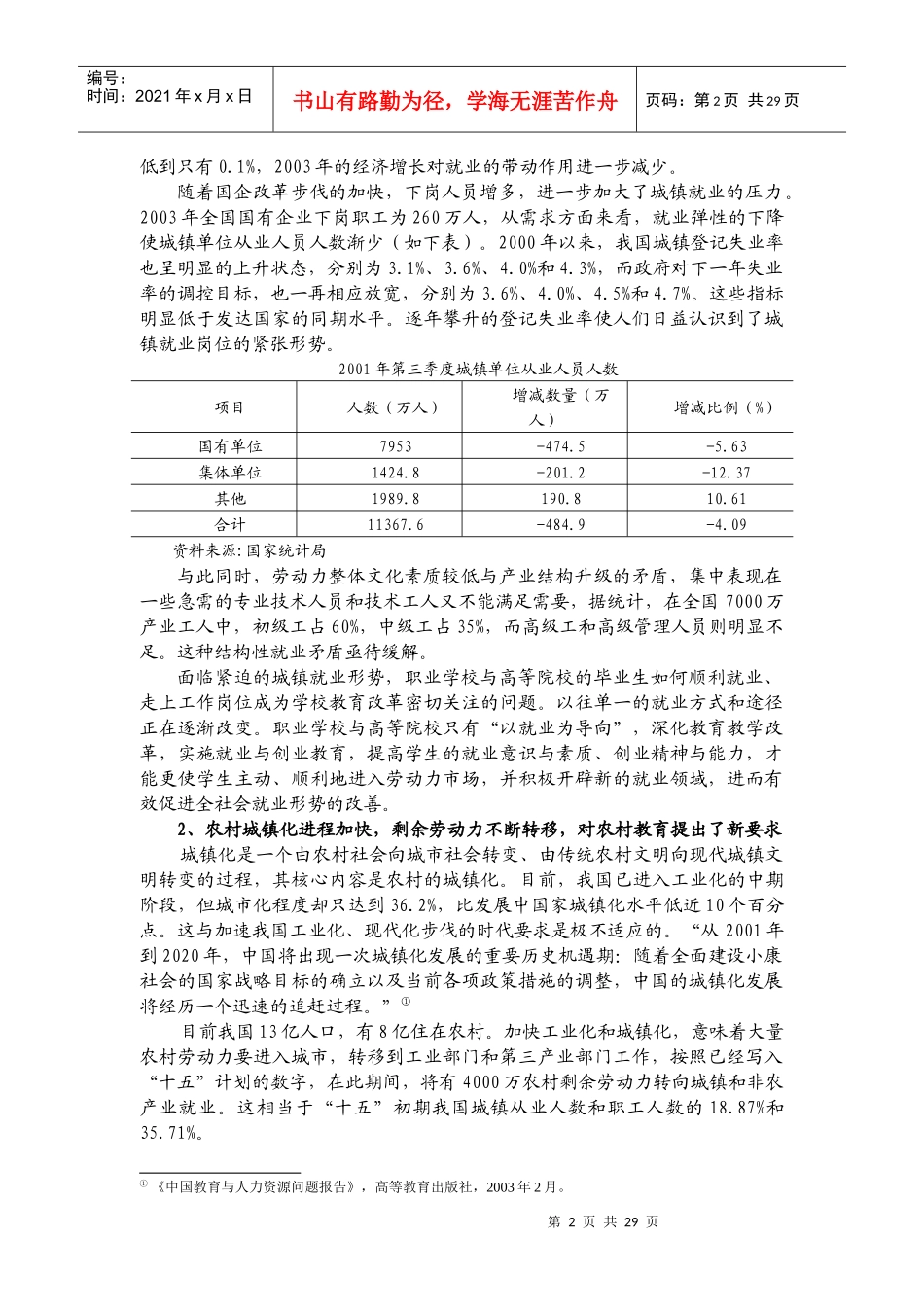 就业创业教育与中国教育教学改革_第2页