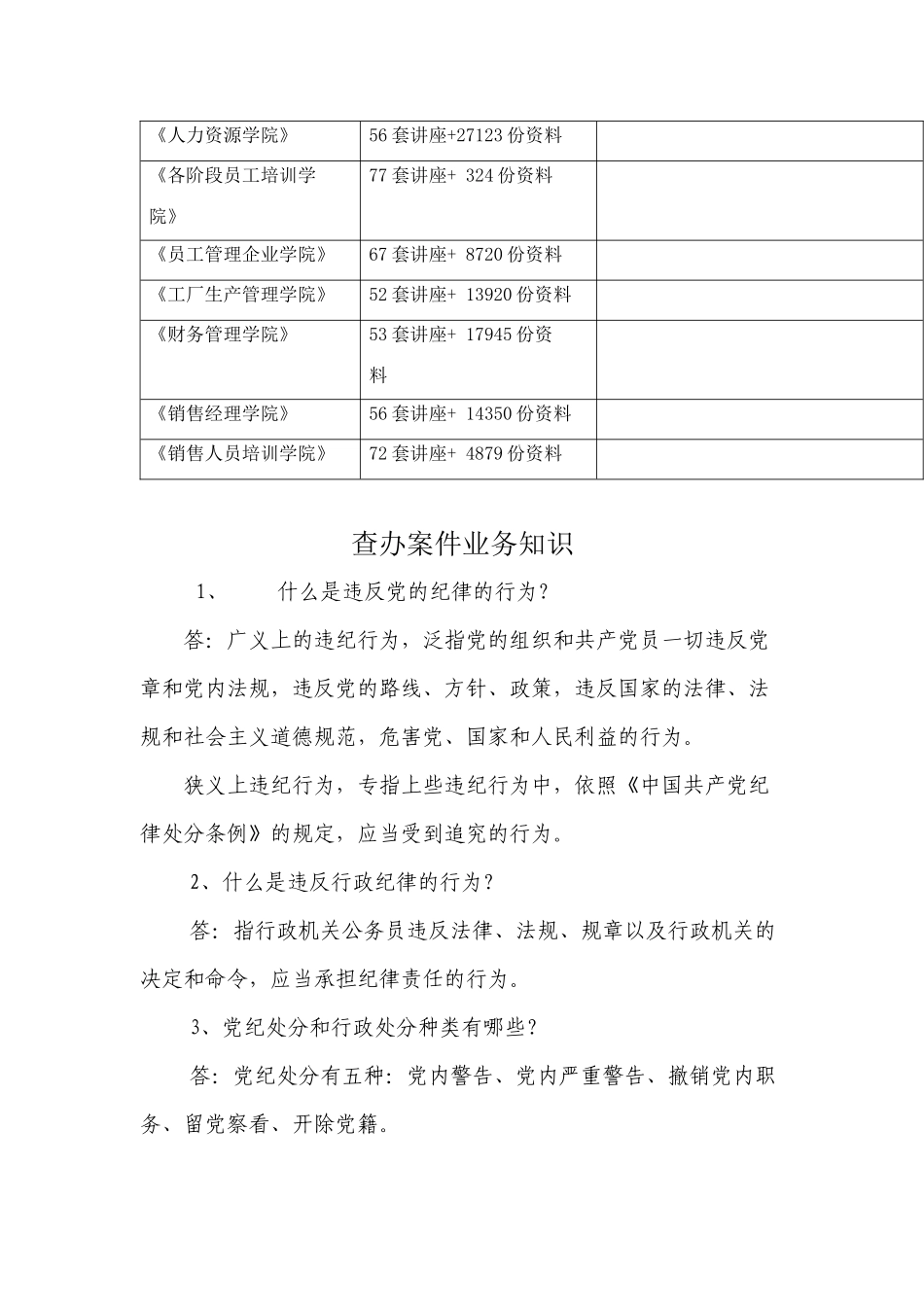 查办案件业务知识汇总_第2页
