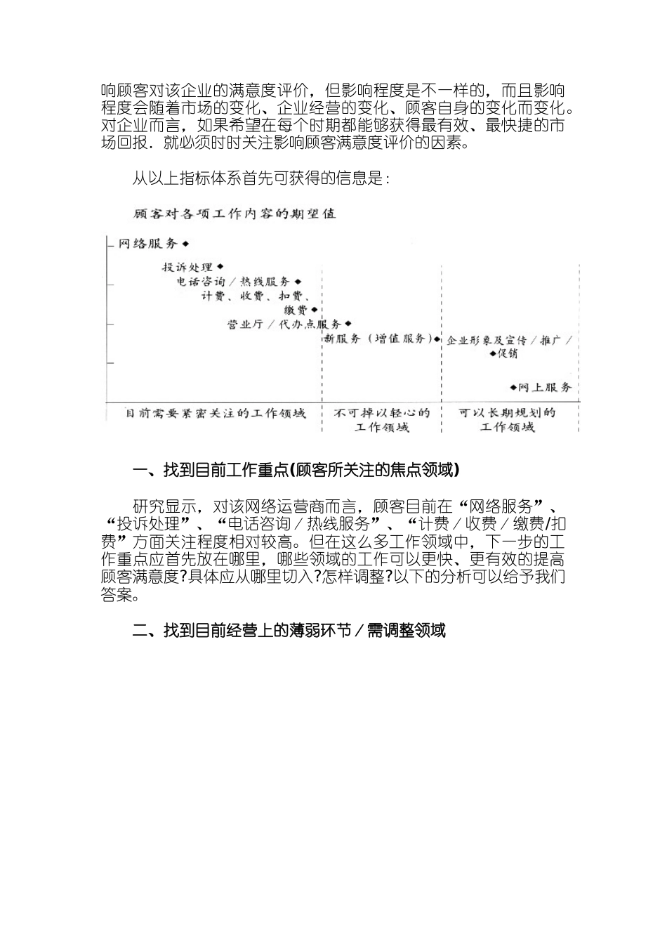 顾客满意案例剖析（ 7页）_第3页