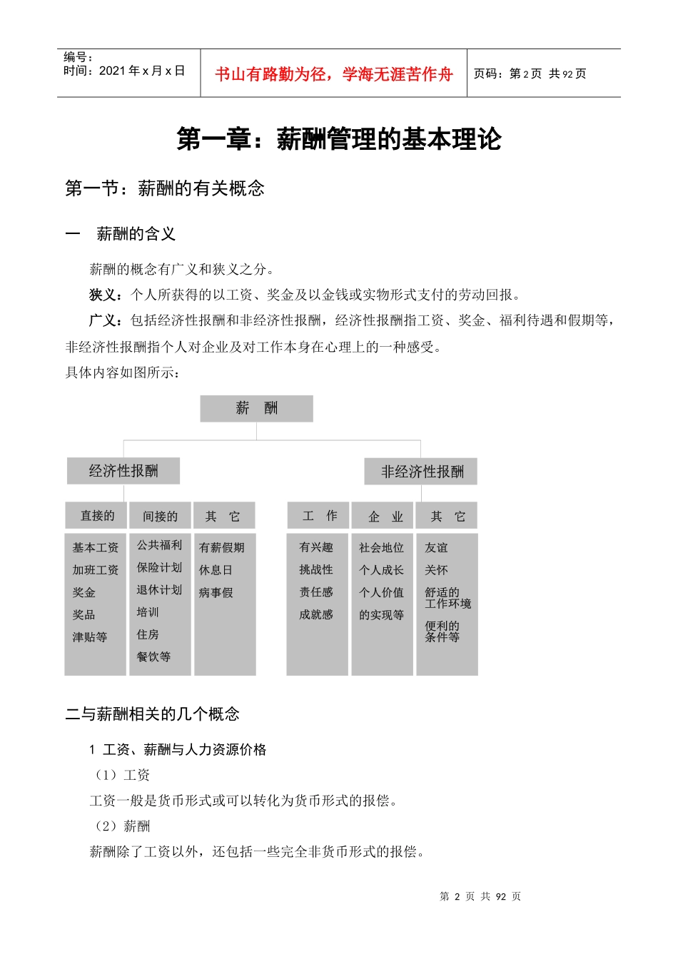 《薪酬管理学》人力资源总监、薪酬经理必修课_第2页