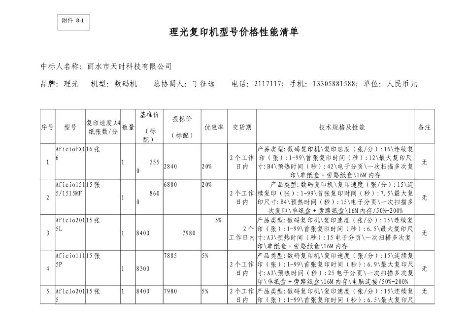理光复印机型号价格性能清单_第1页