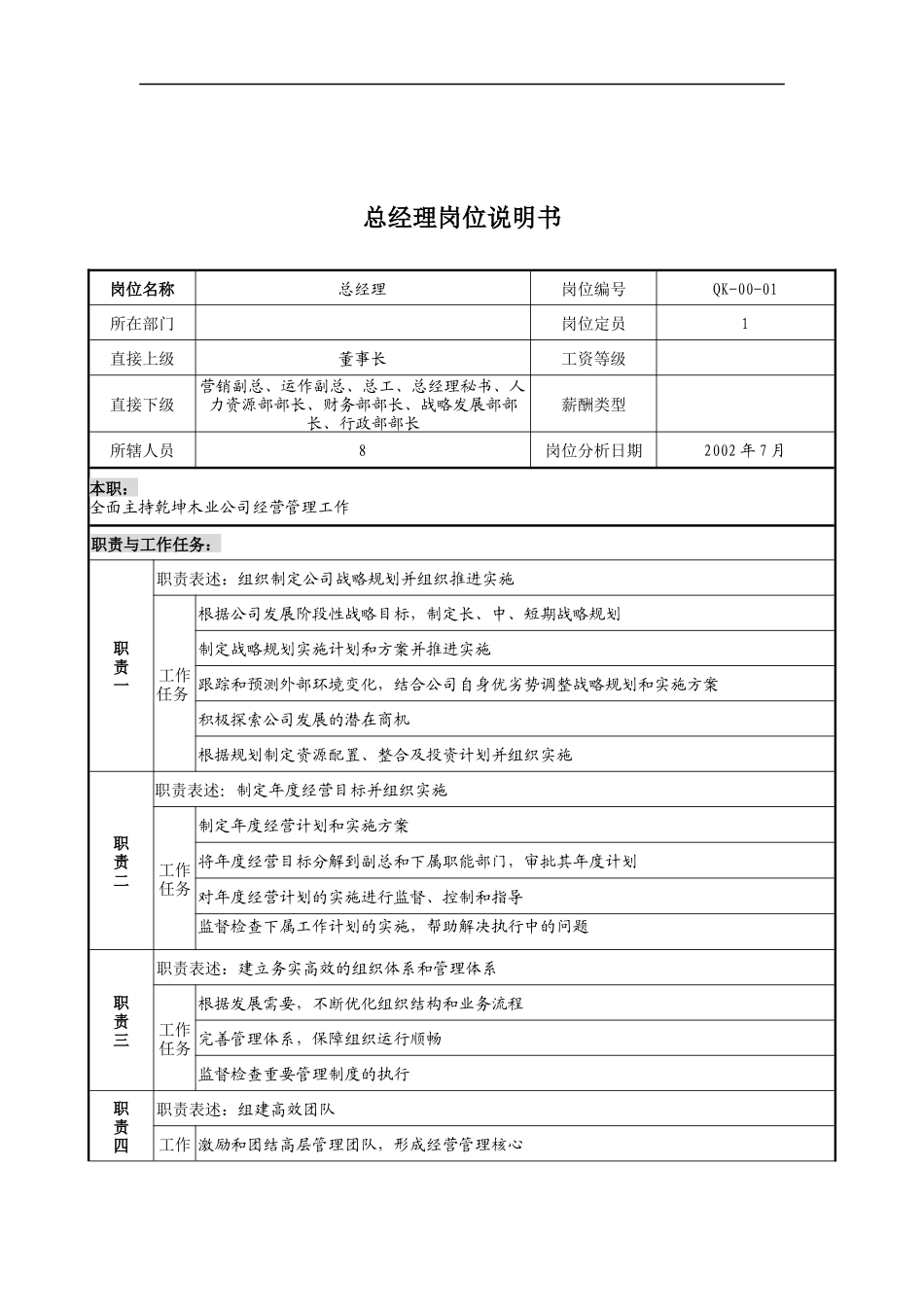乾坤木业公司总经理岗位说明书_第1页