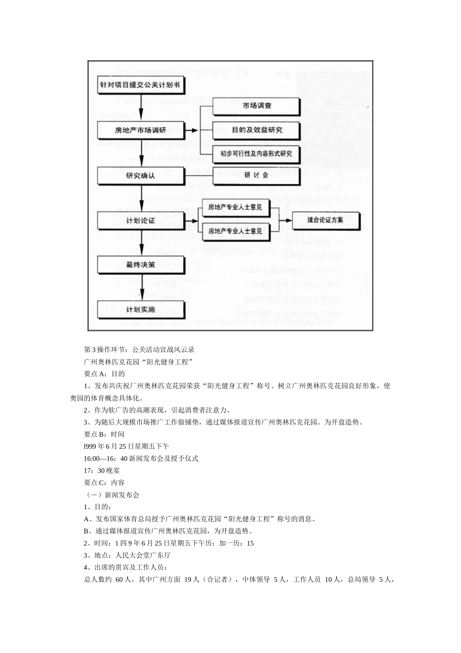 房地产的公关活动操作环节_第2页