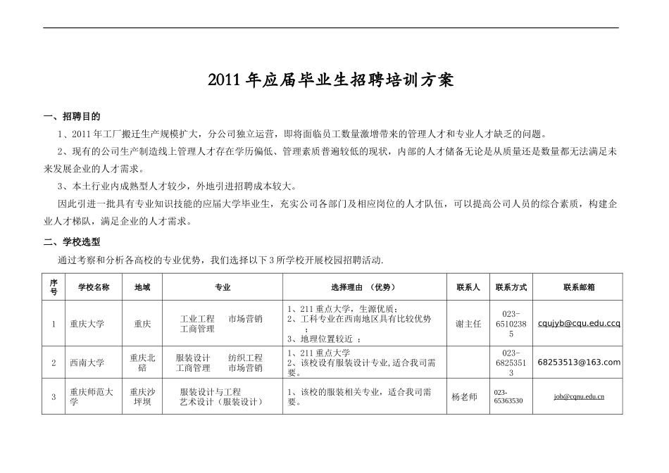 人力资源-2022XXXX年应届毕业生招聘培训方案_第1页
