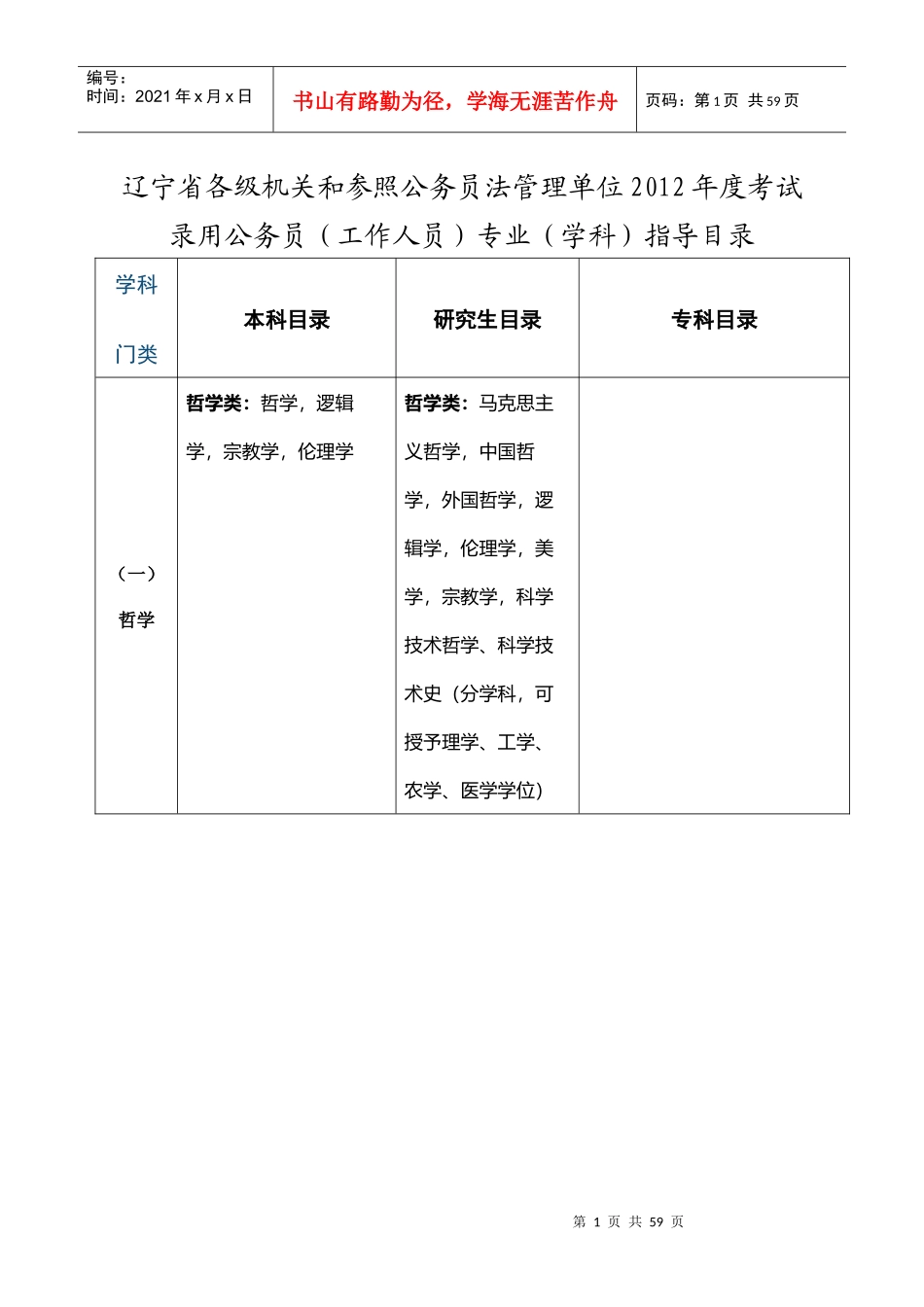 各级机关和参照公务员法管理单位XXXX年度考试录用公务员(工作人员_第1页