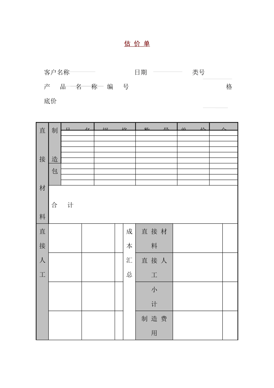 某销售公司成本估价_第1页