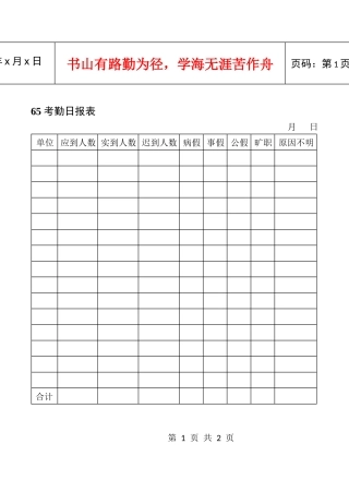 人力资源-202265考勤日报表