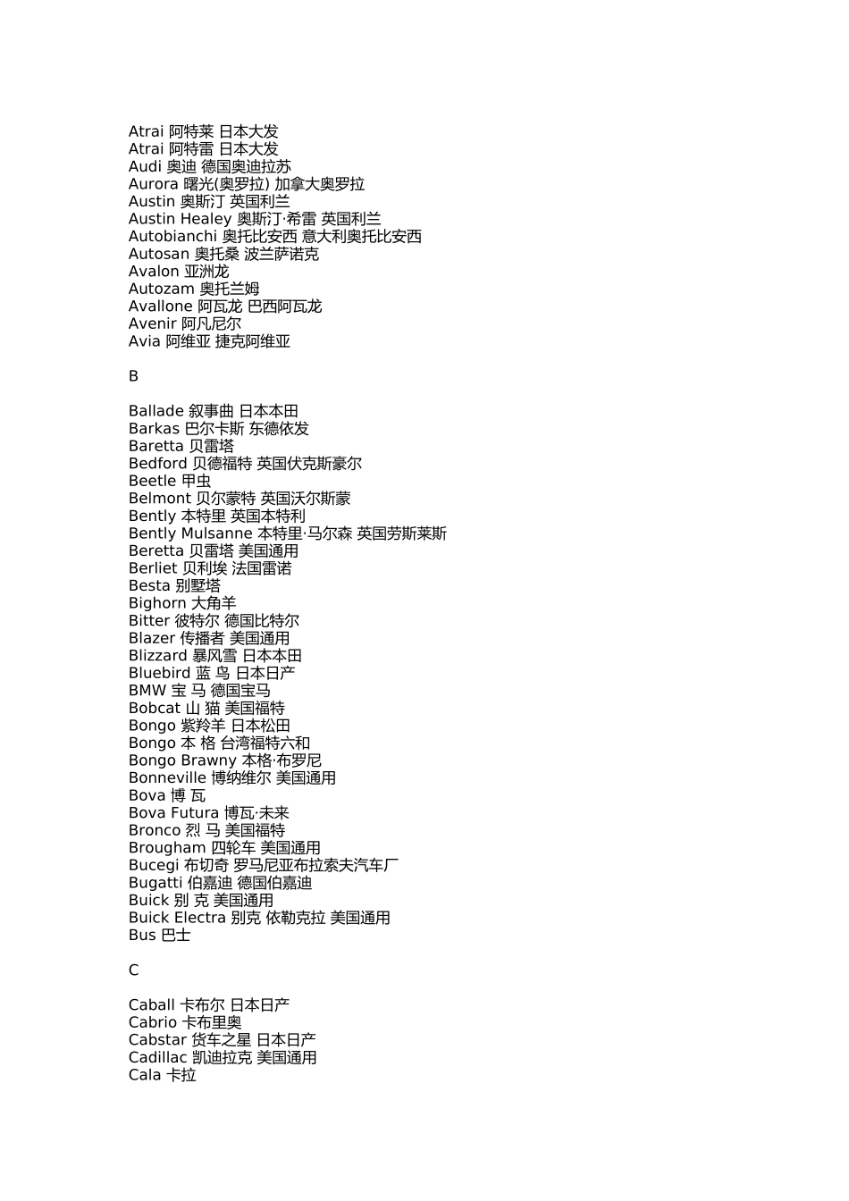 进口汽车牌号英汉对照_第2页