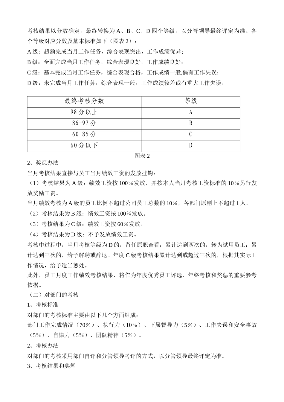 全套公司绩效考核办法(附表格)（DOC43页）_第2页