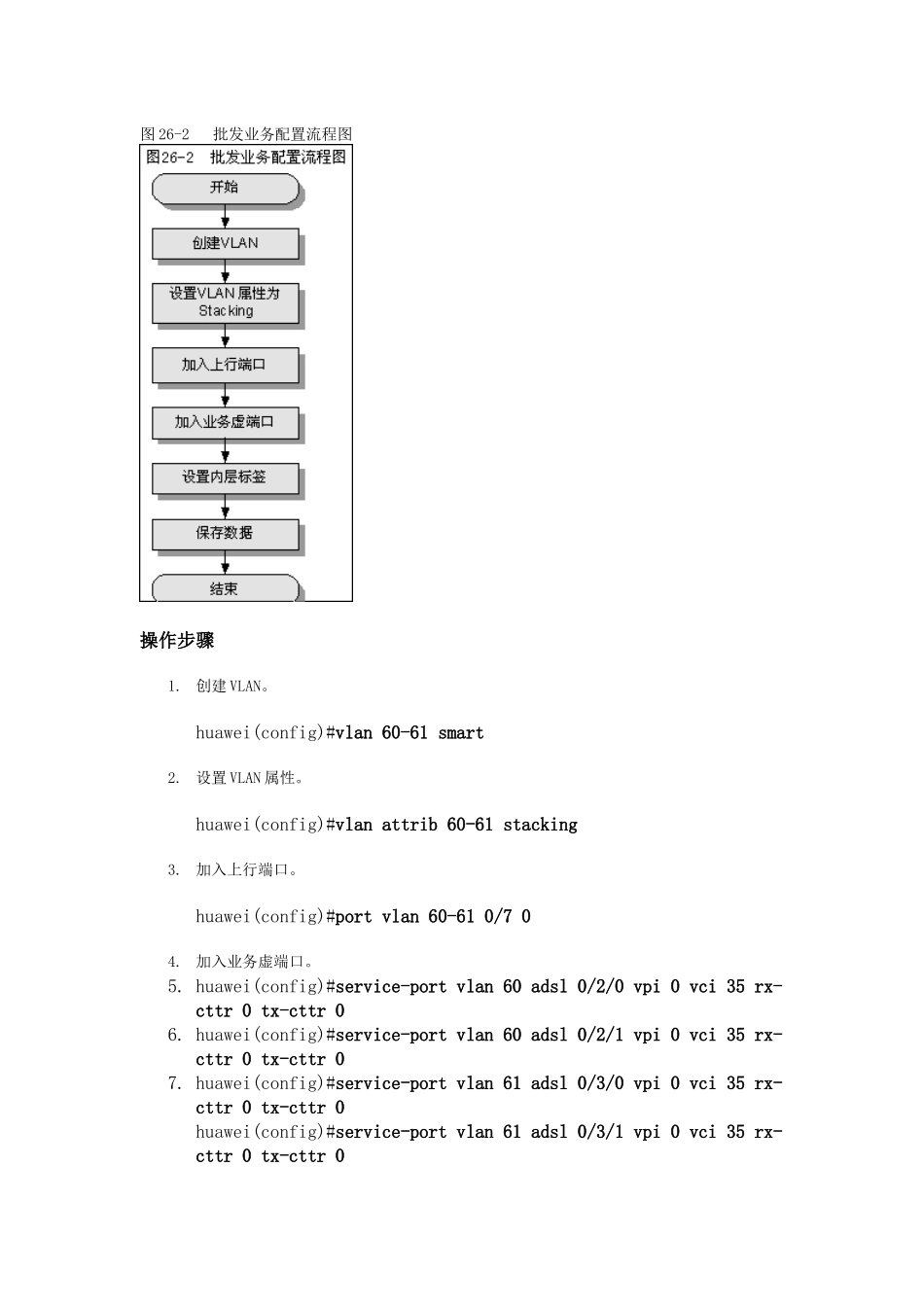 配置VLAN Stacking批发业务应用实例_第3页