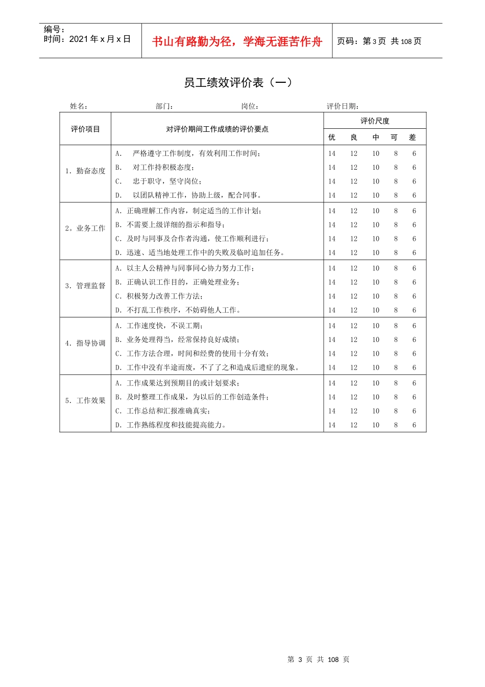 各类人员绩效考核评价表_第3页