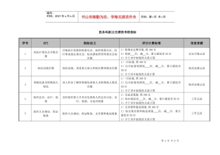 医院医务科副主任绩效考核指标