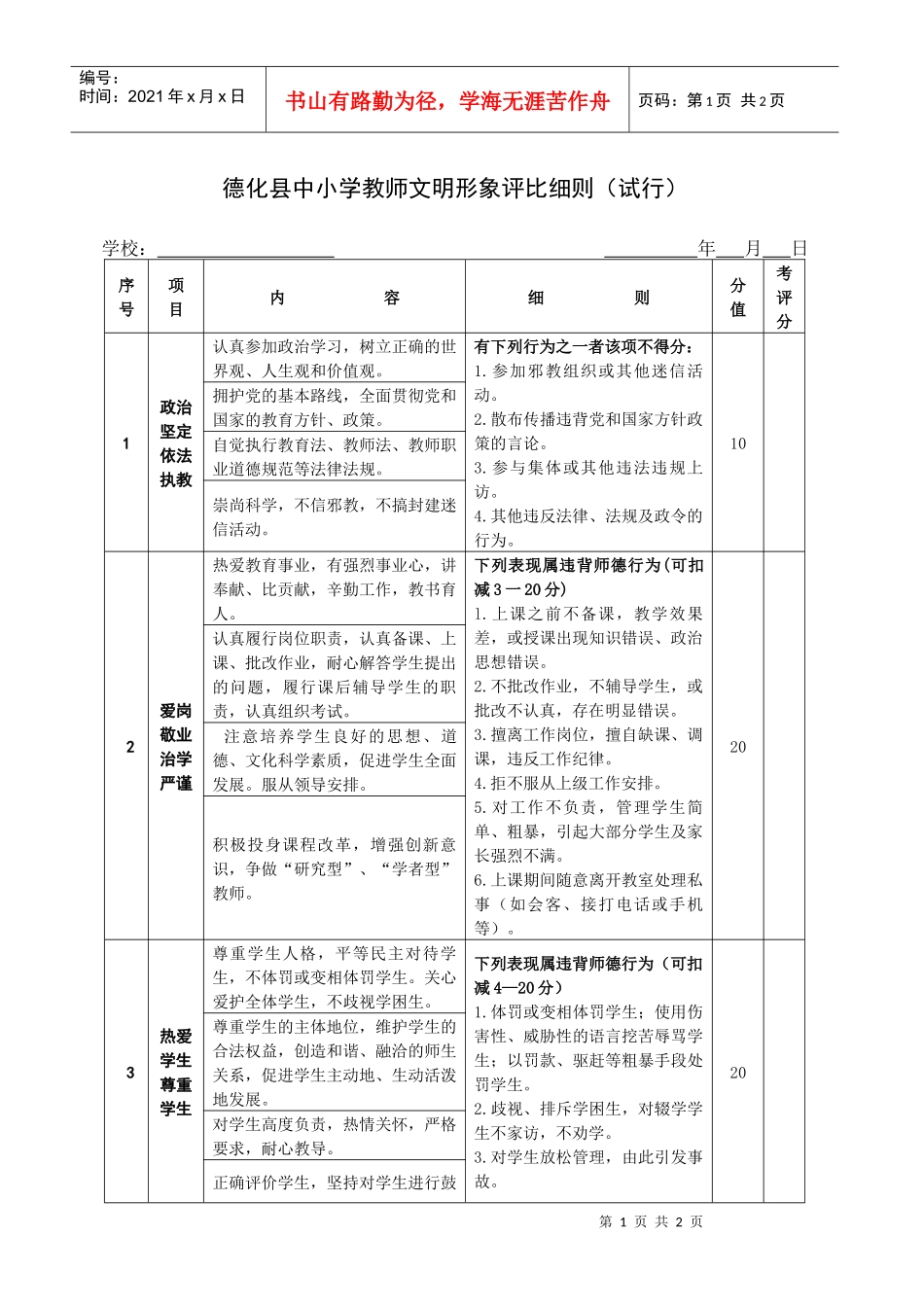 光福中学教师师德考核评价表_第1页