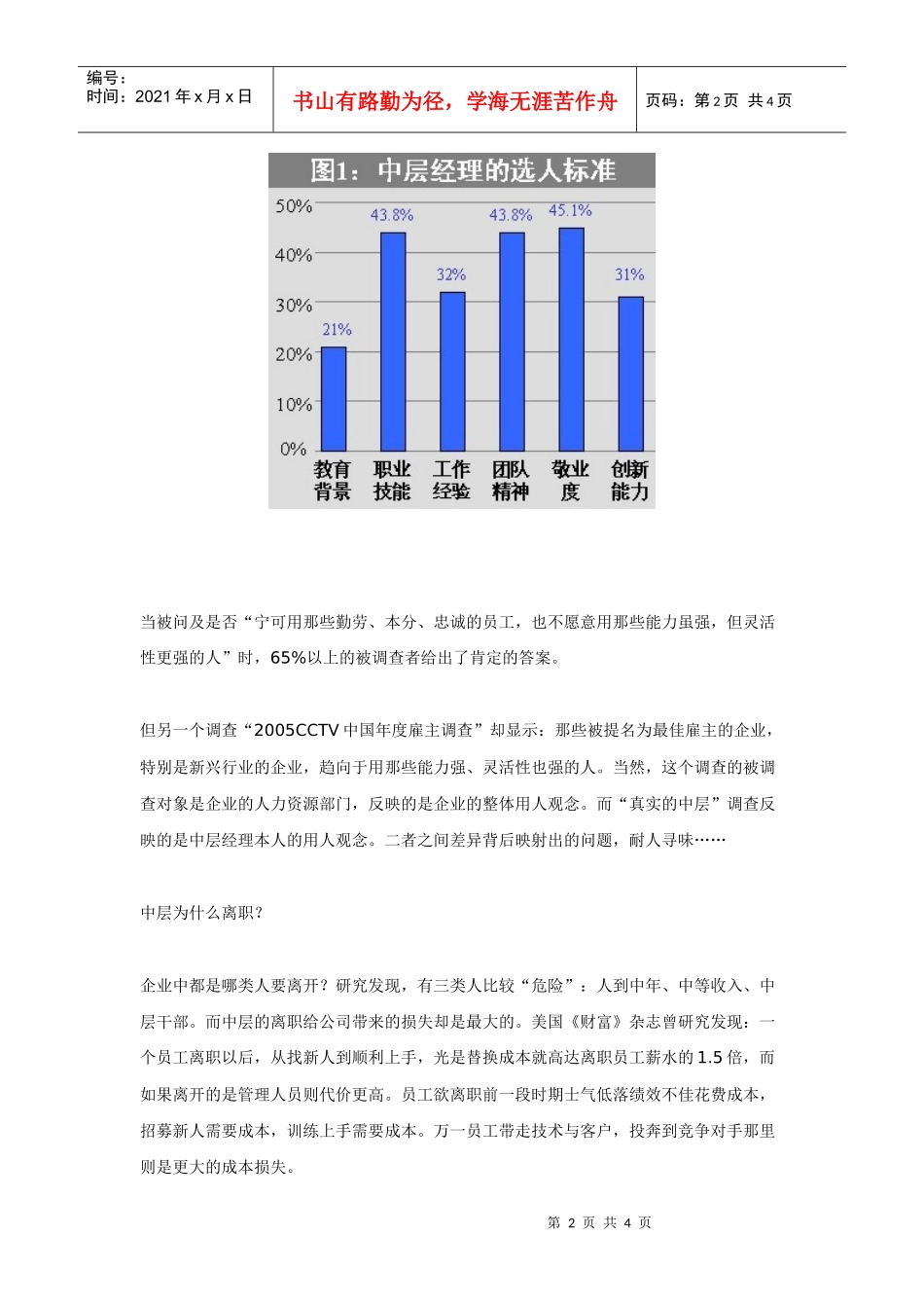 “真实的中层”调查：用人标准跟人力资源部的差异_第2页