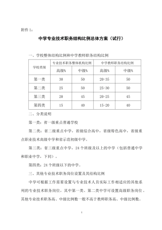 中学专业技术职务结构比例总体方案(试行)