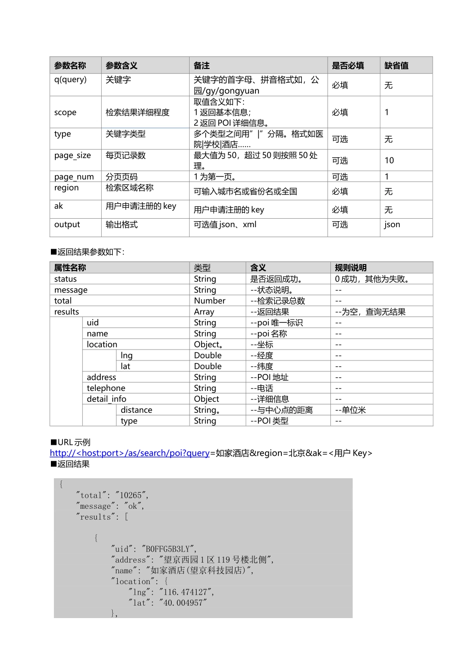 高德服务API接口说明-新版20170325_第2页