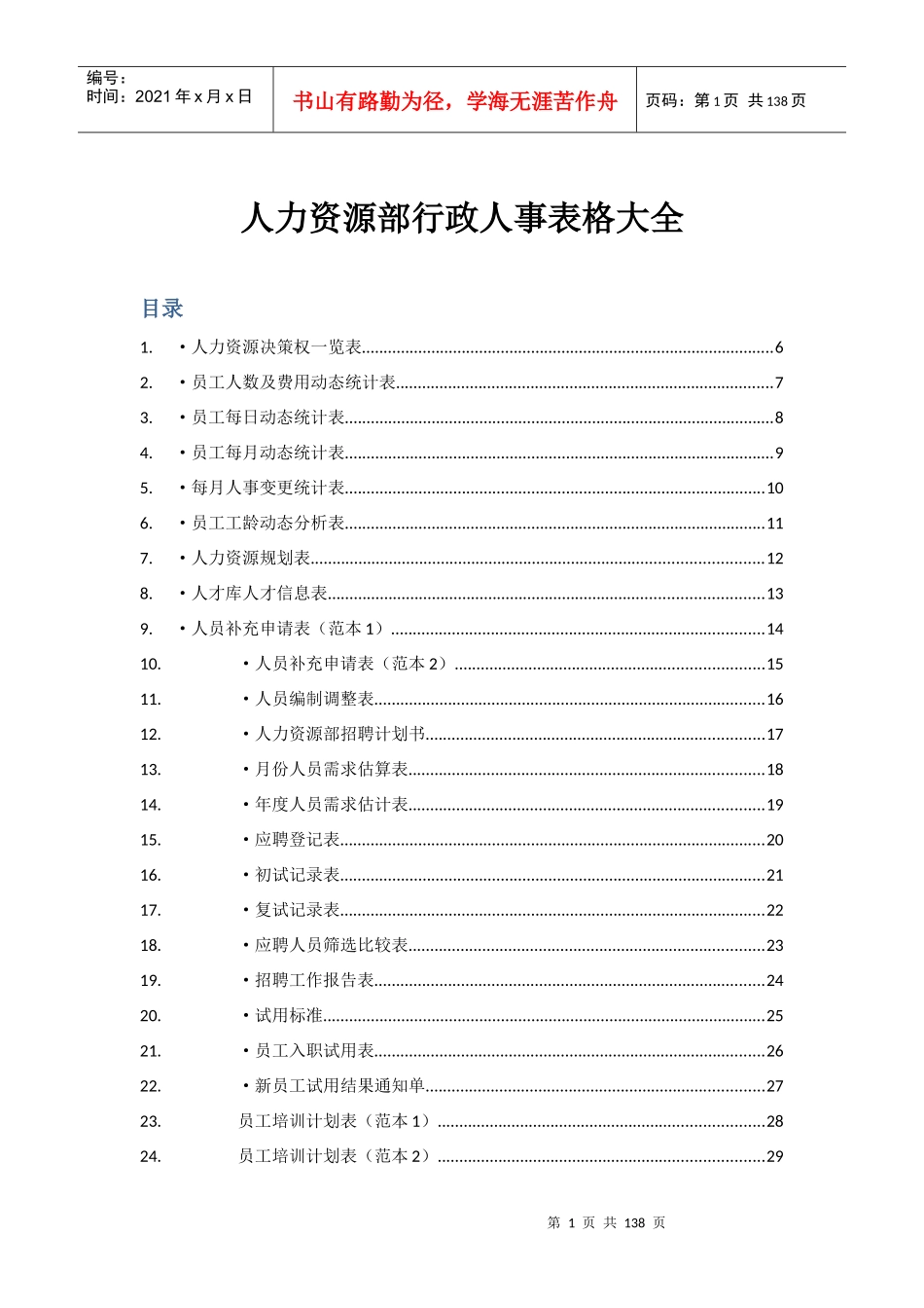 人力资源部行政人事表格大全(125_第1页