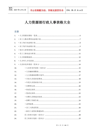 人力资源部行政人事表格大全(125