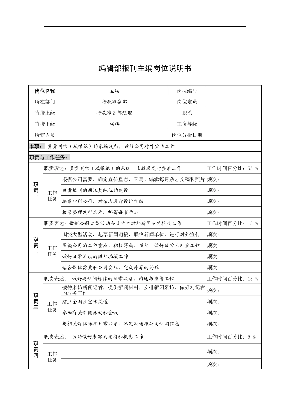 奥康集团编辑部报刊主编岗位说明书_第1页