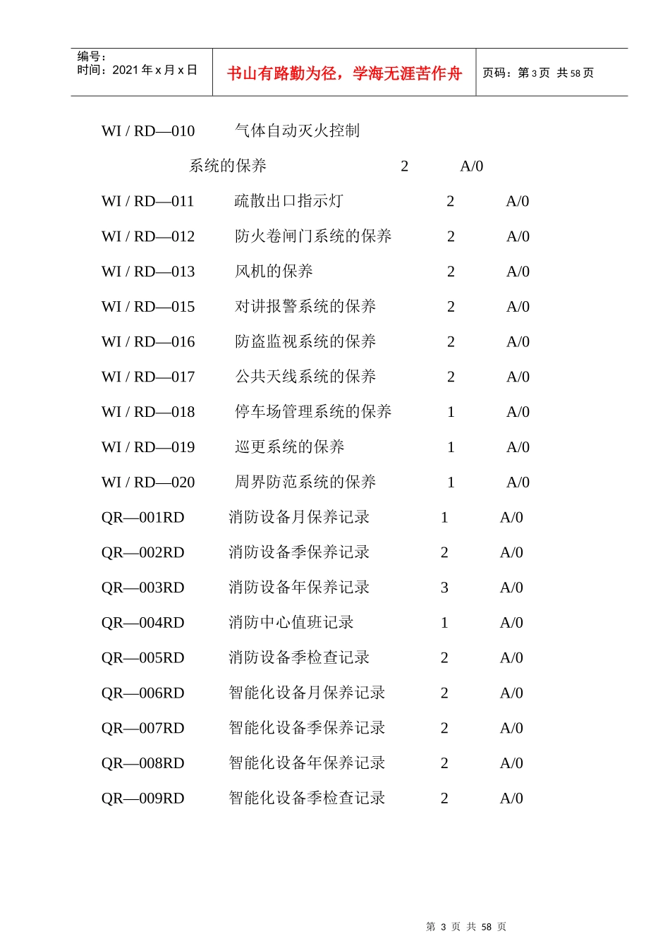 中海物业弱电设备工作手册_第3页