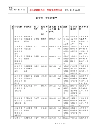 创业板上市公司简况