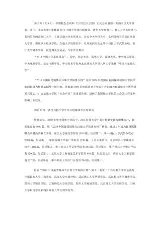 某年最受媒体关注独立学院排行榜