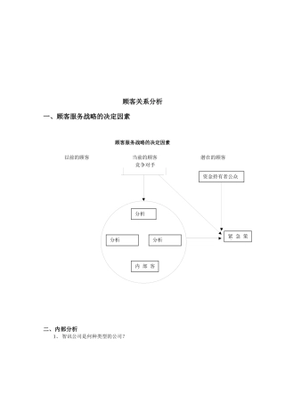 顾客关系分析与客户划分