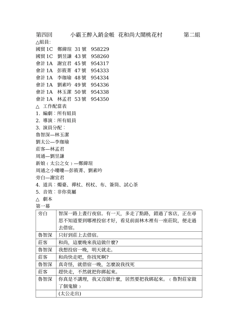 改编小霸王醉入销金帐花和尚大闹桃花村_第1页