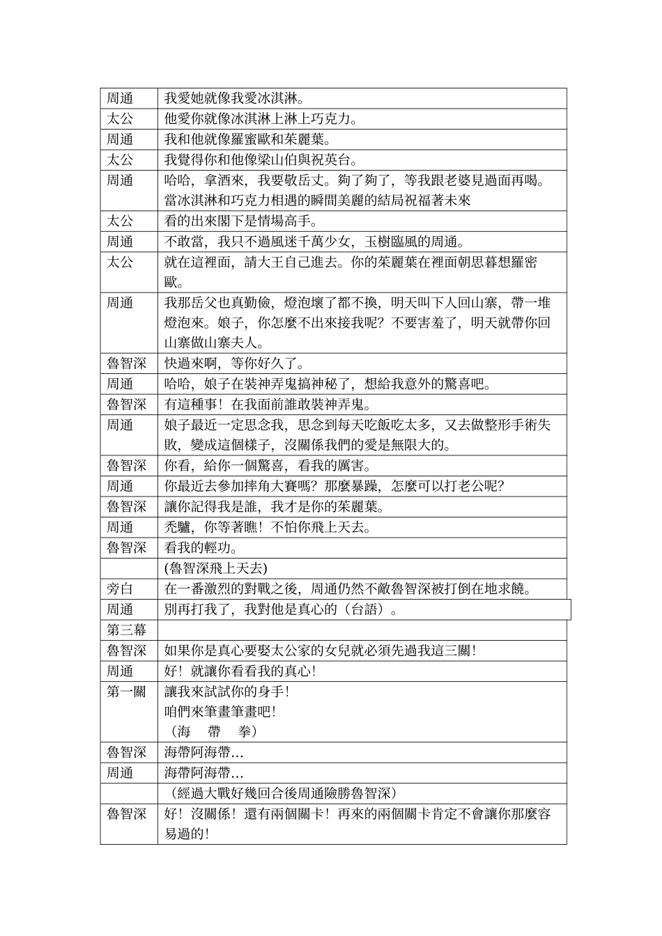 改编小霸王醉入销金帐花和尚大闹桃花村_第3页
