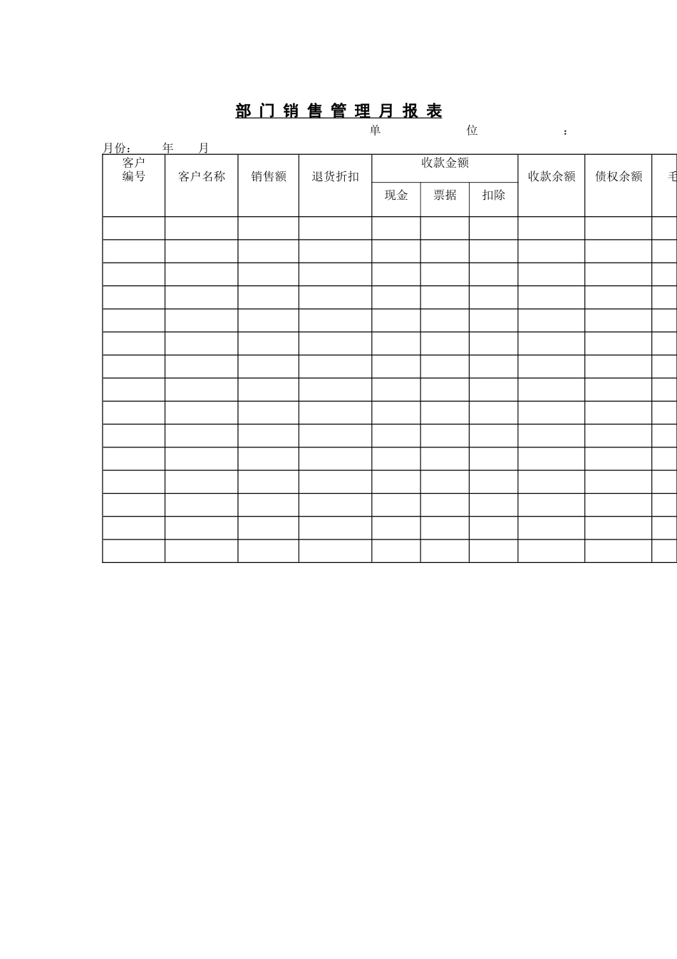 部门销售管理月报表(1)_第1页