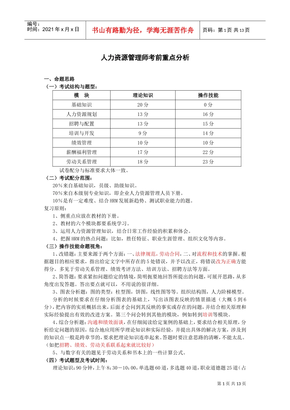 人力资源管理师考前重点分析_第1页