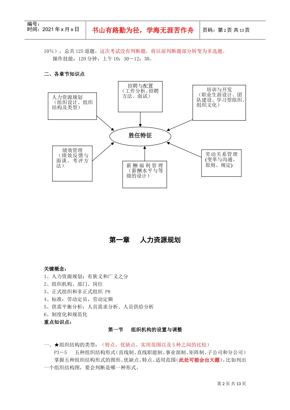人力资源管理师考前重点分析_第2页