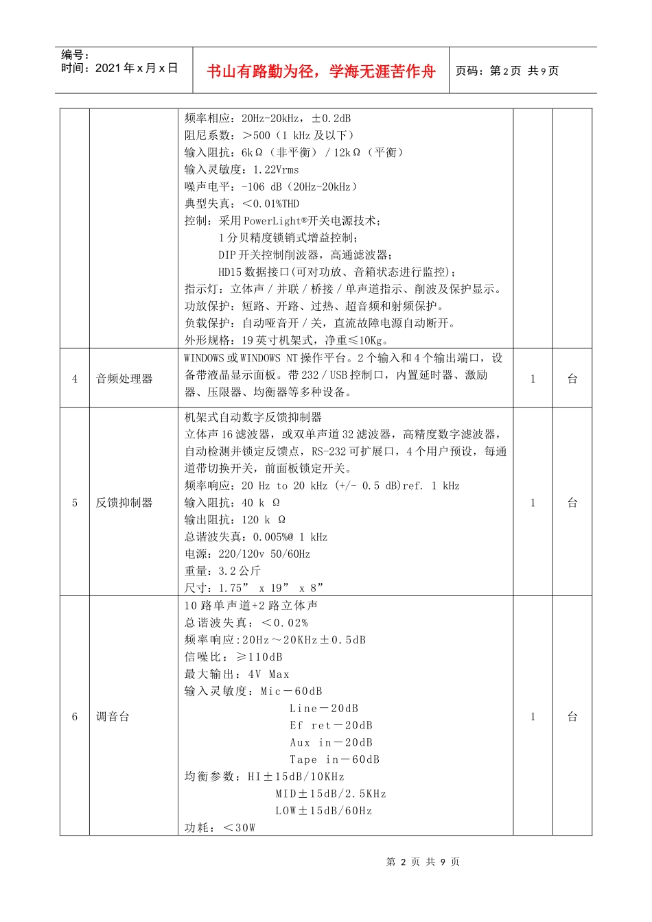三层局部为办公及会议室3000平米_第2页