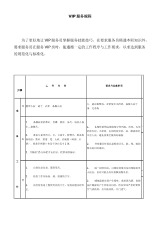 酒店餐饮部服务流程创新—VIP服务规程
