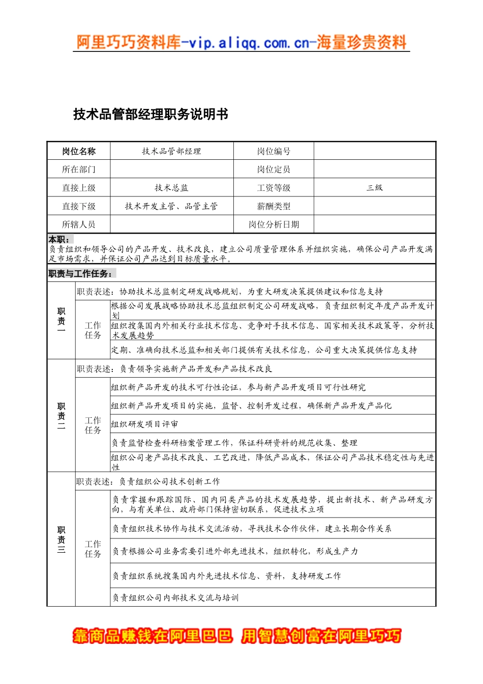 宁波华能贸易公司技术品管部经理职务说明书_第1页
