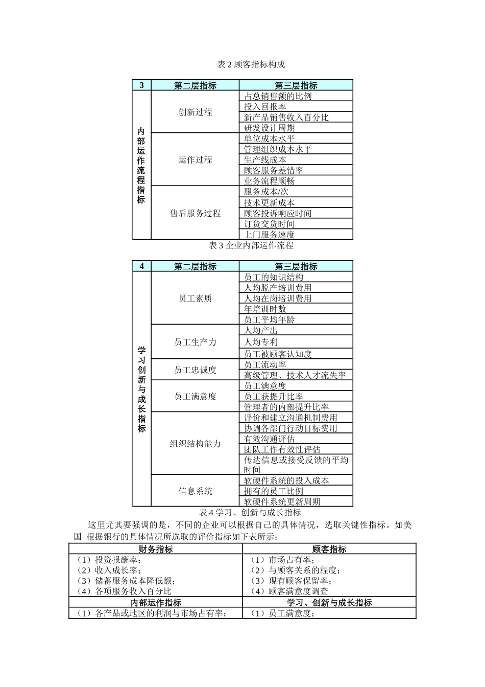 如何使用平衡计分卡_第3页
