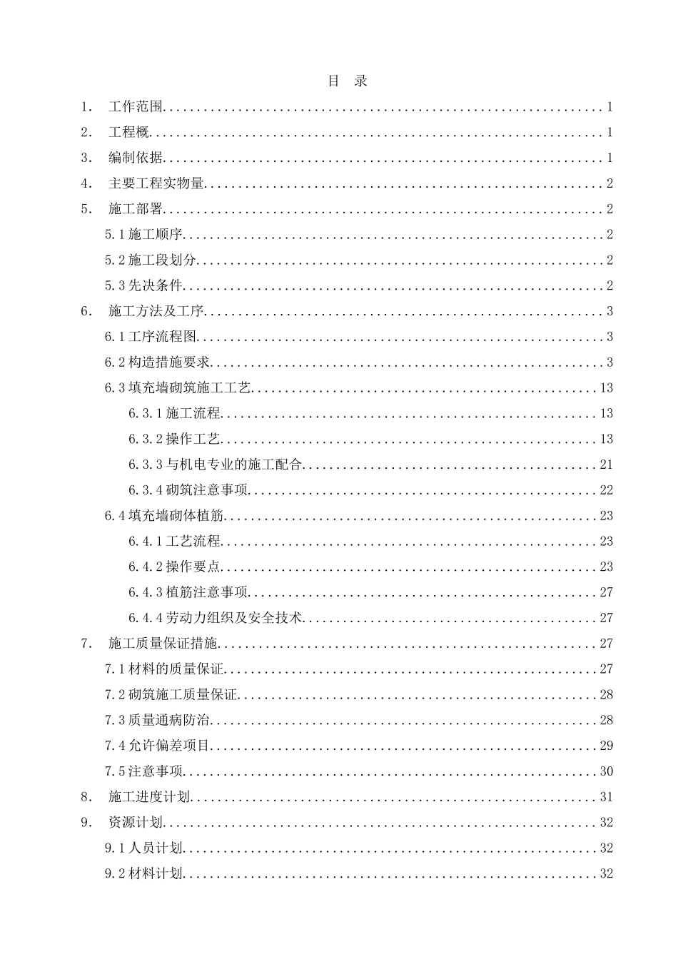 青蒲尚居二次结构专项施工方案0926_第2页