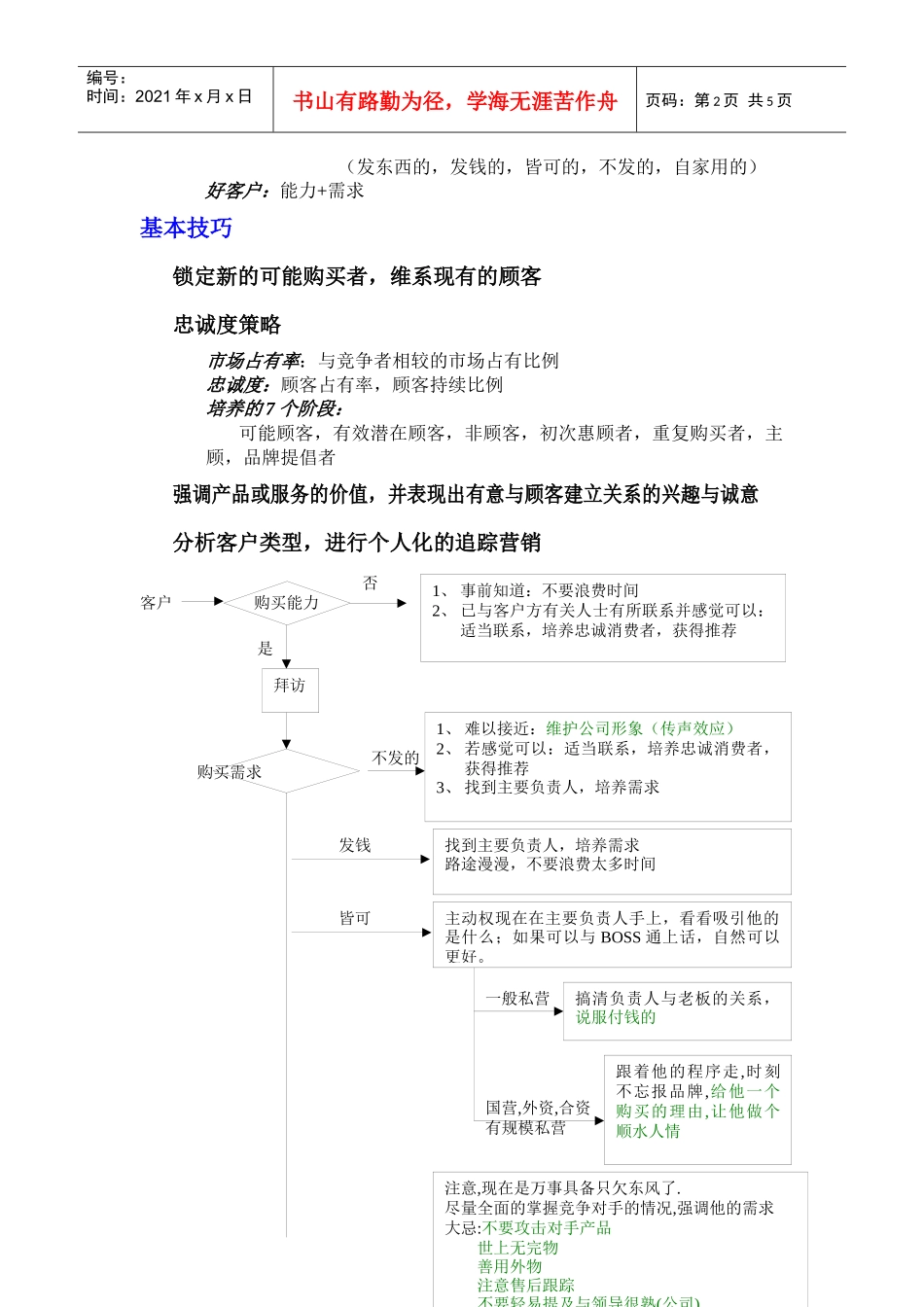 团拜技巧培训_第2页