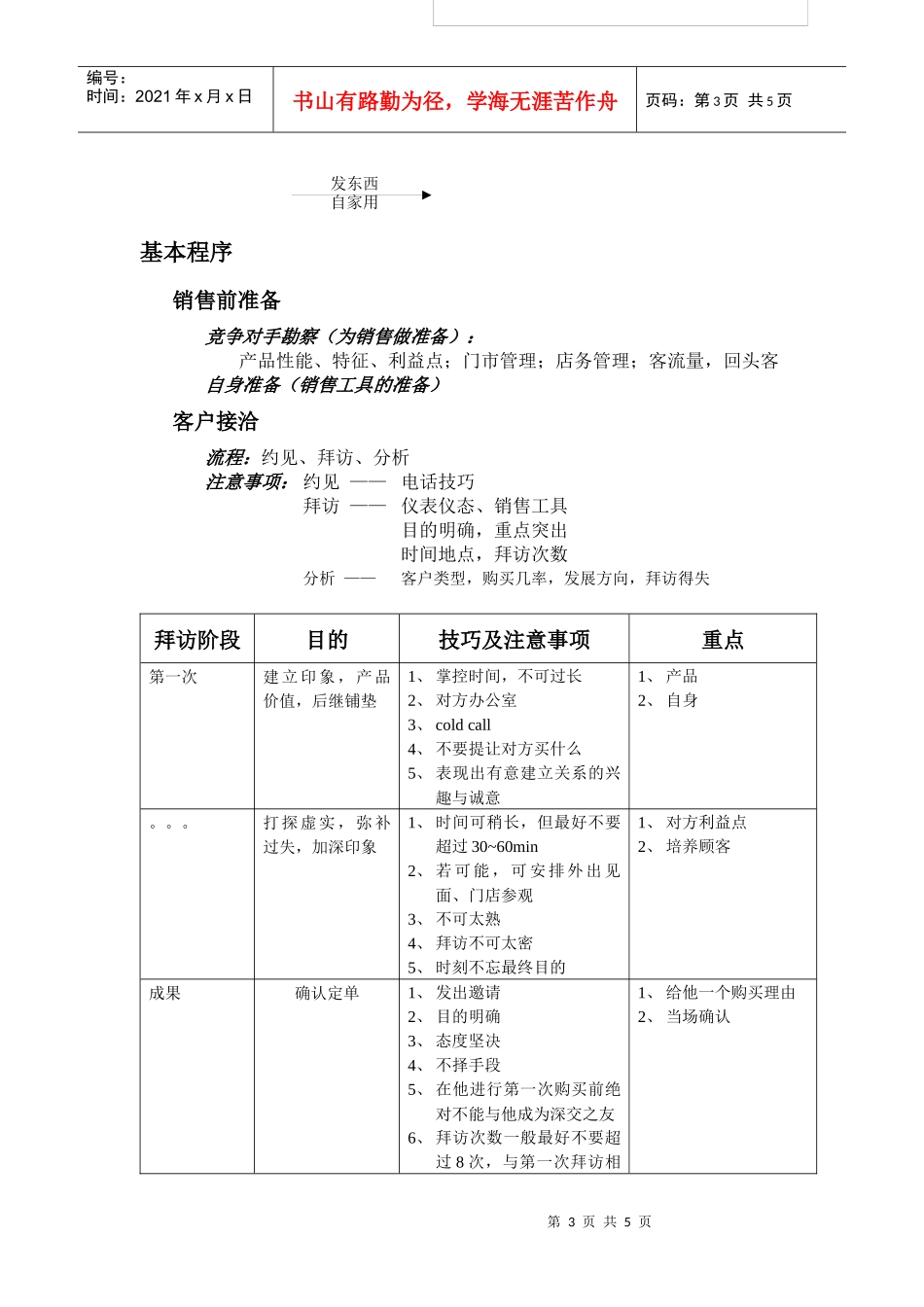 团拜技巧培训_第3页