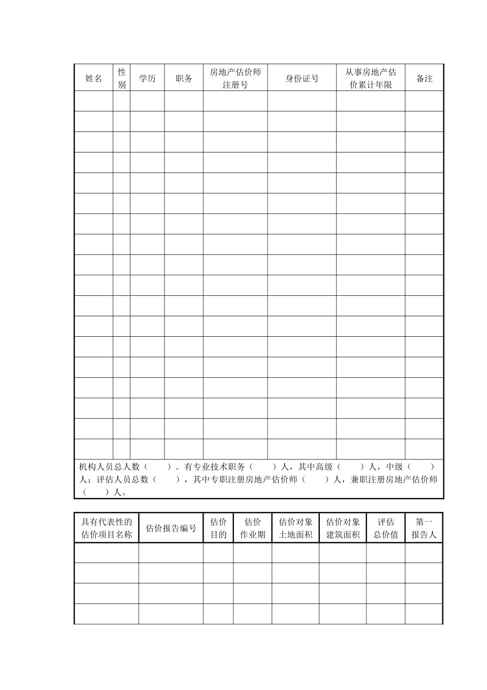 房地产价格评估机构资格等级申报表_第3页