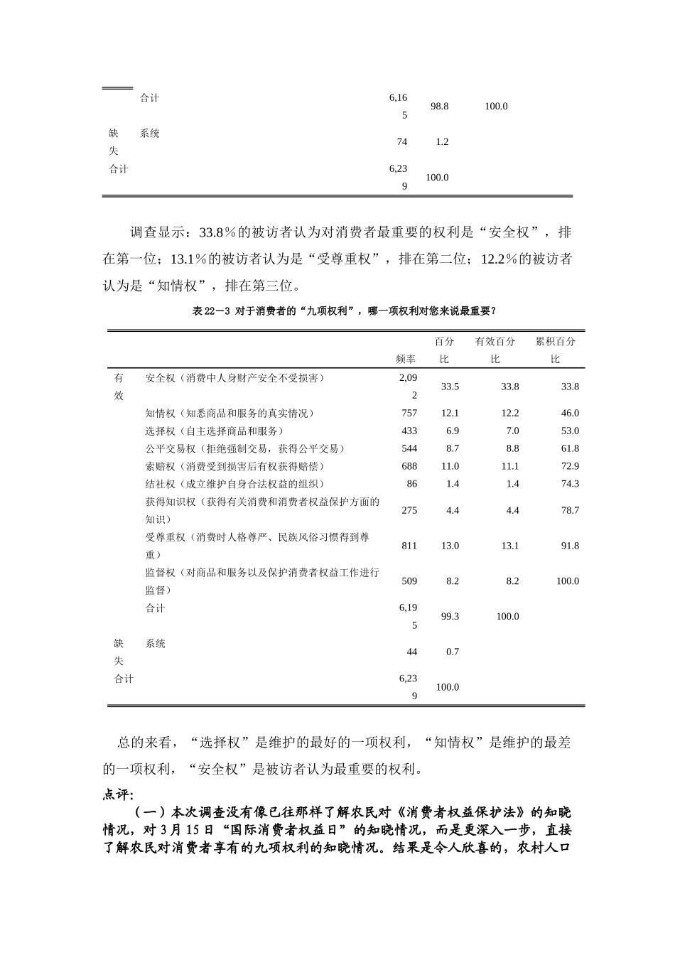 近一半农民知道消费者的九项权利_第3页
