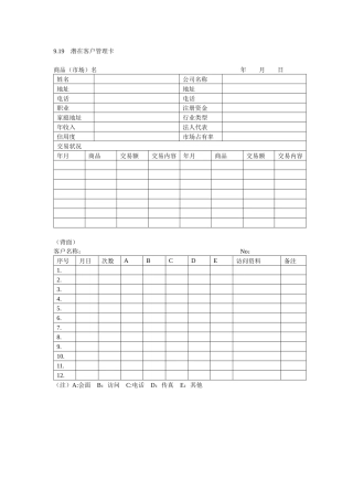 潜在客户管理卡