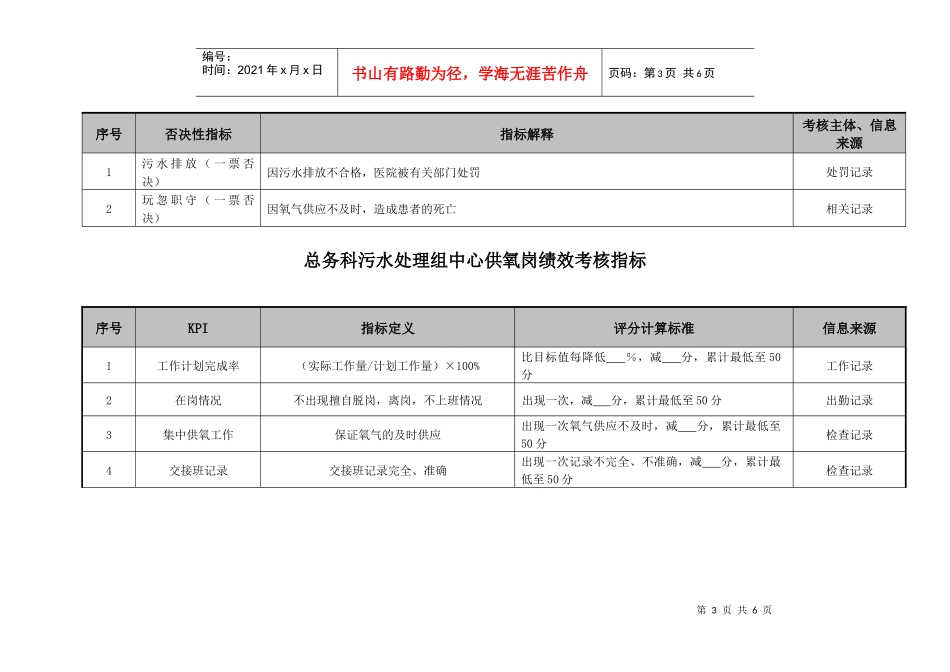 医院总务科污水处理组各岗位绩效考核指标_第3页
