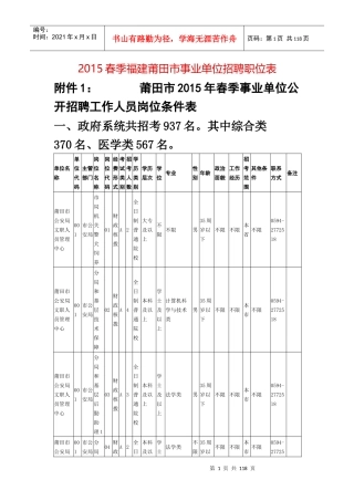 XXXX春季福建莆田市事业单位招聘职位表