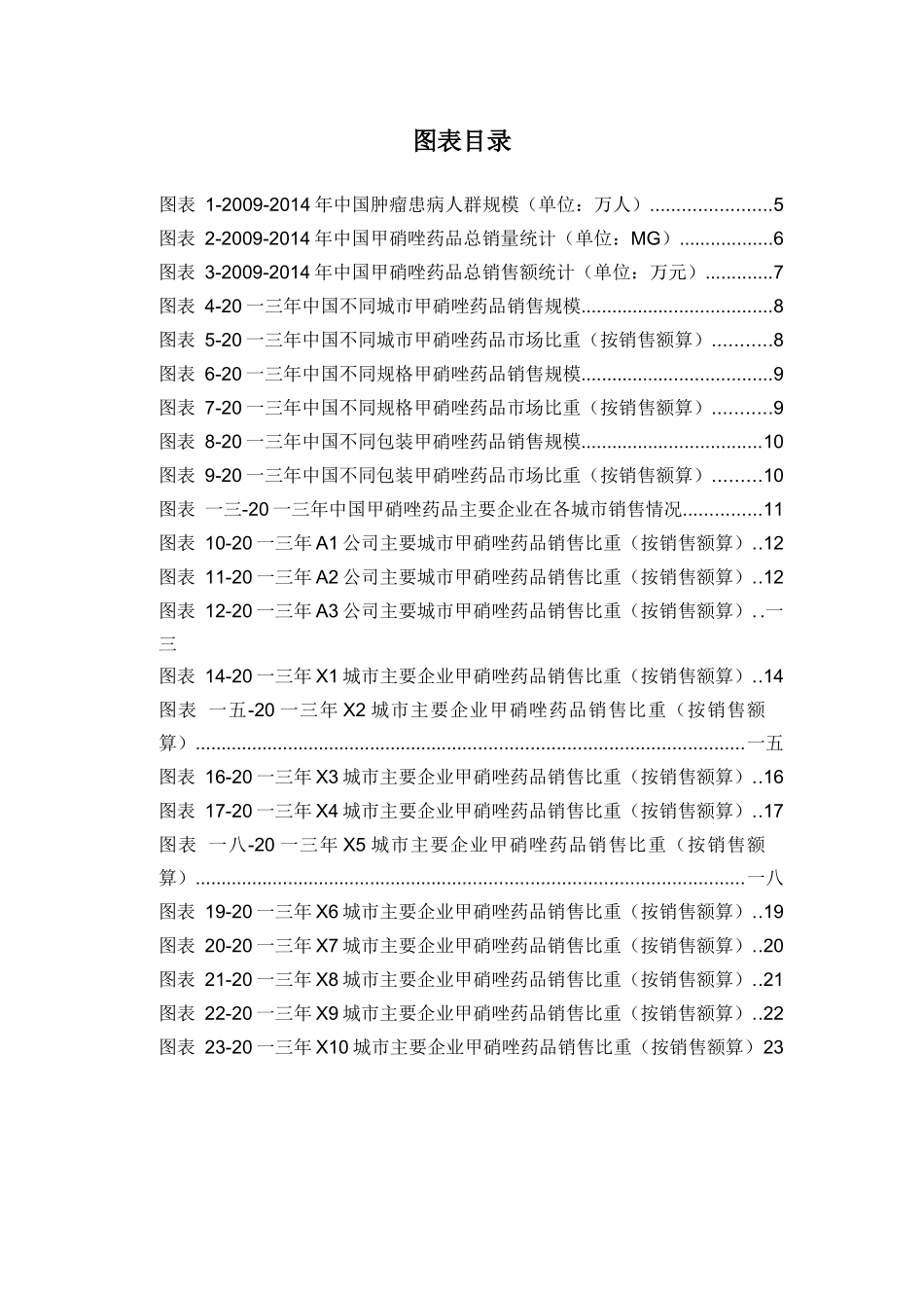 甲硝唑药品销售数据市场调研报告_第3页